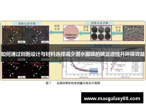 如何通过创新设计与材料选择减少潜水脚蹼的碳足迹提升环保效益