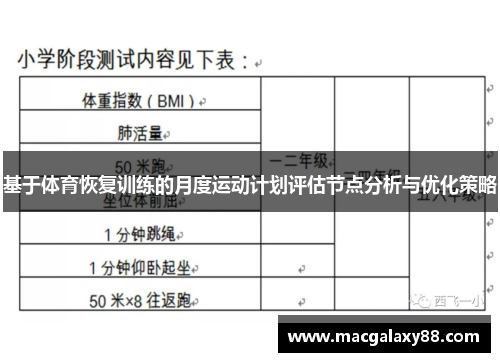 基于体育恢复训练的月度运动计划评估节点分析与优化策略